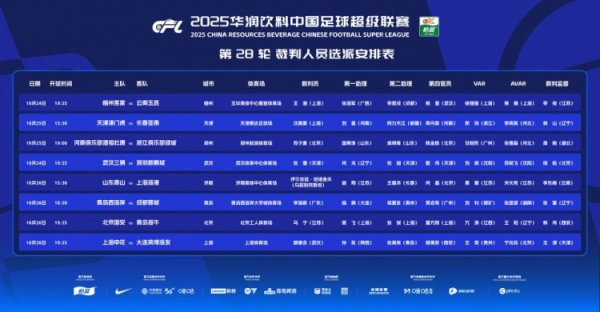 安信 中超第28轮裁判: 坦格舍夫执法泰山vs海港, 马宁执法国安vs海牛